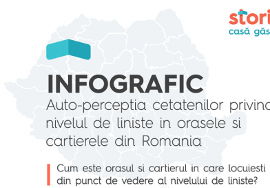 Brașovul conduce clasamentul orașelor cu cel mai ridicat nivel de liniște Brașovul conduce clasamentul orașelor cu cel mai ridicat nivel de liniște